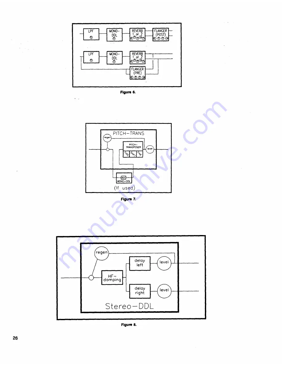 Art MULTIVERB III Manual Download Page 28