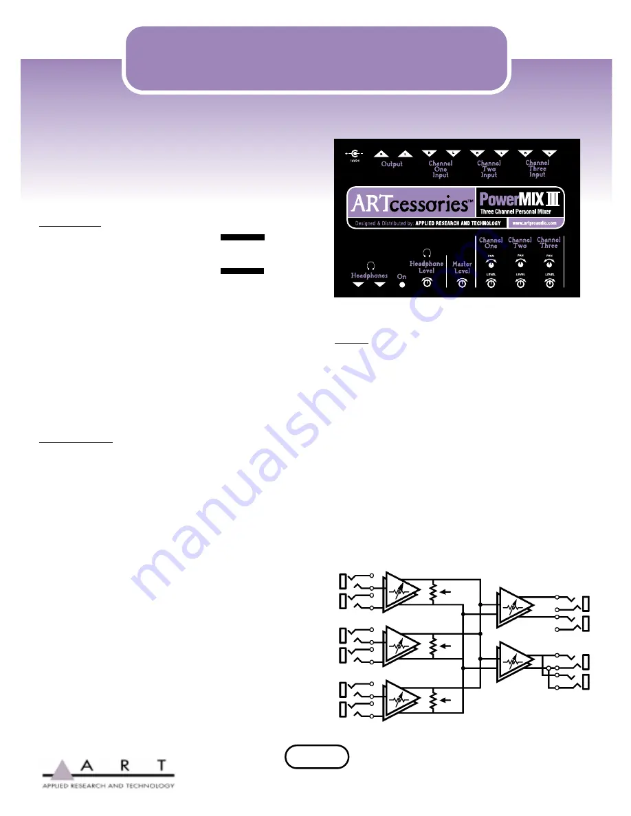 Art PowerMIX III Specifications Download Page 1