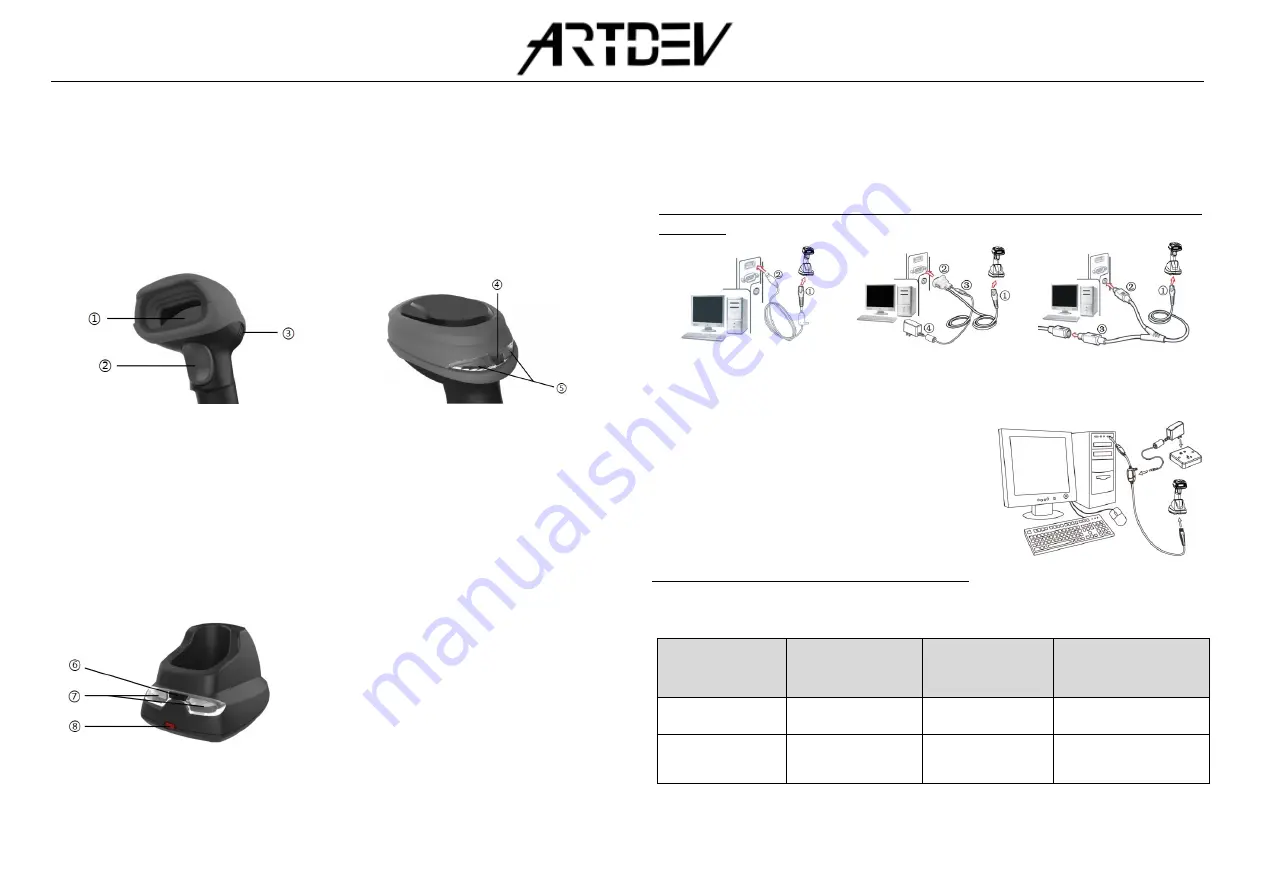 ARTDEV AS-3310 Quick Manual Download Page 1