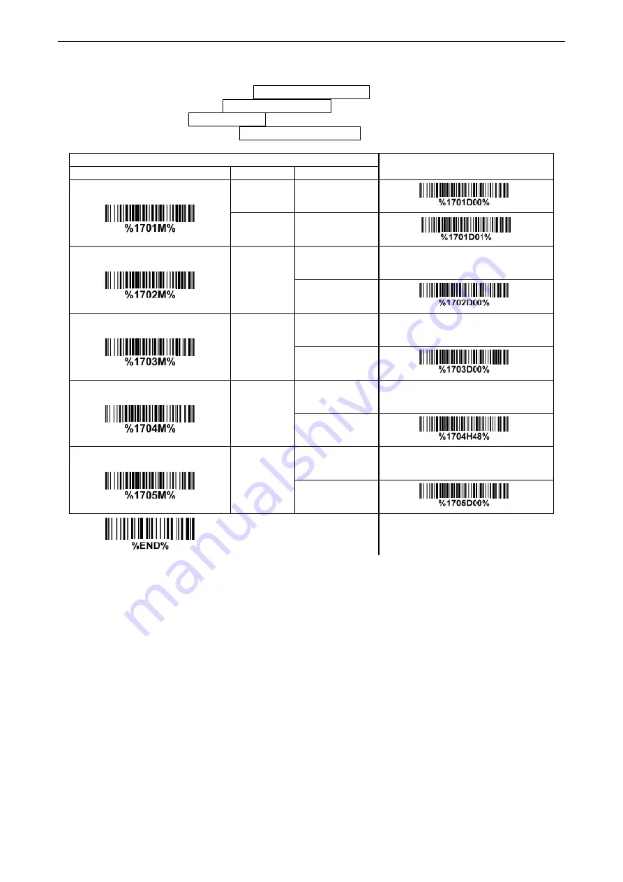 ARTDEV AS-7210 V2 User Manual Download Page 55