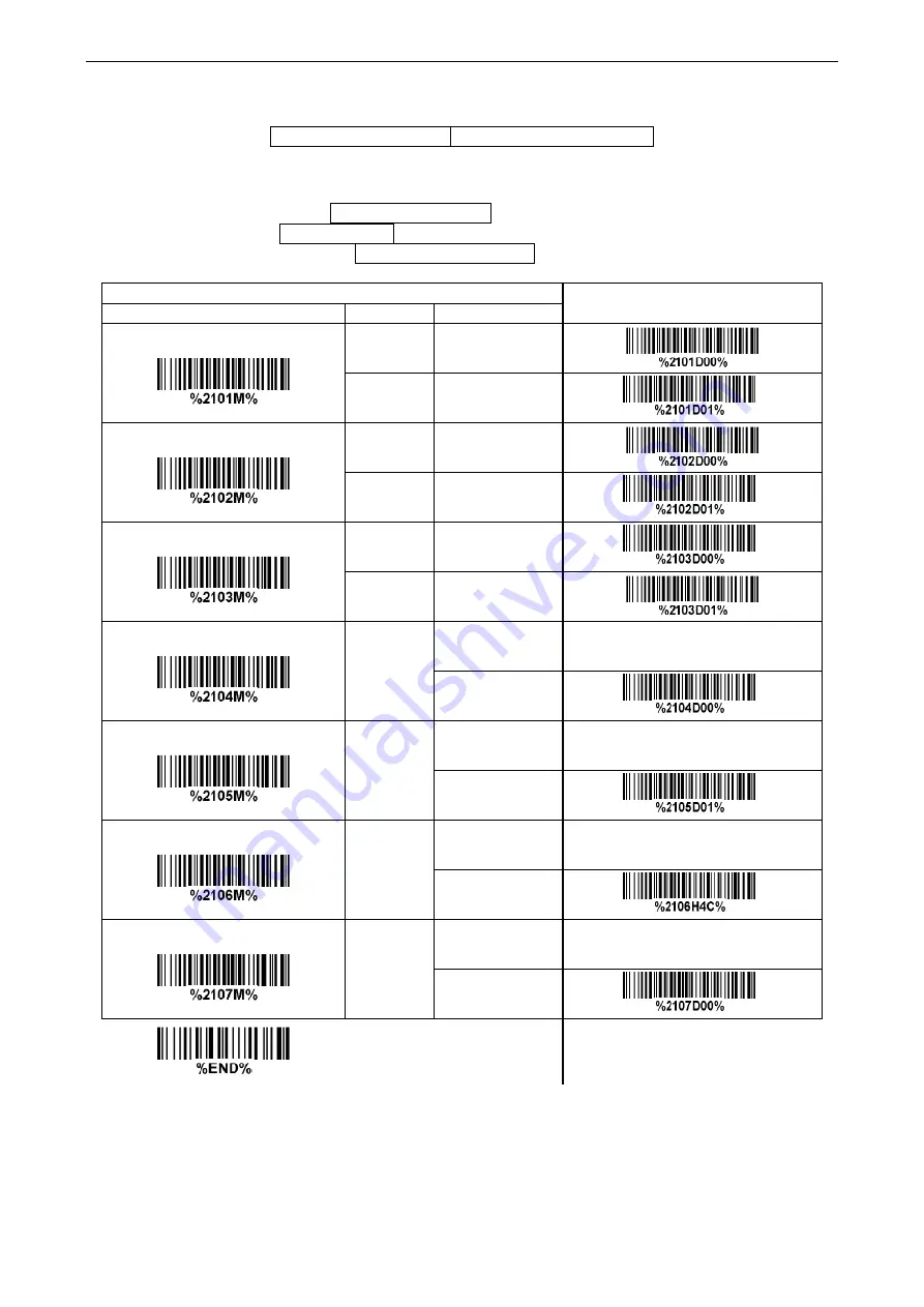 ARTDEV AS-7210 V2 User Manual Download Page 64