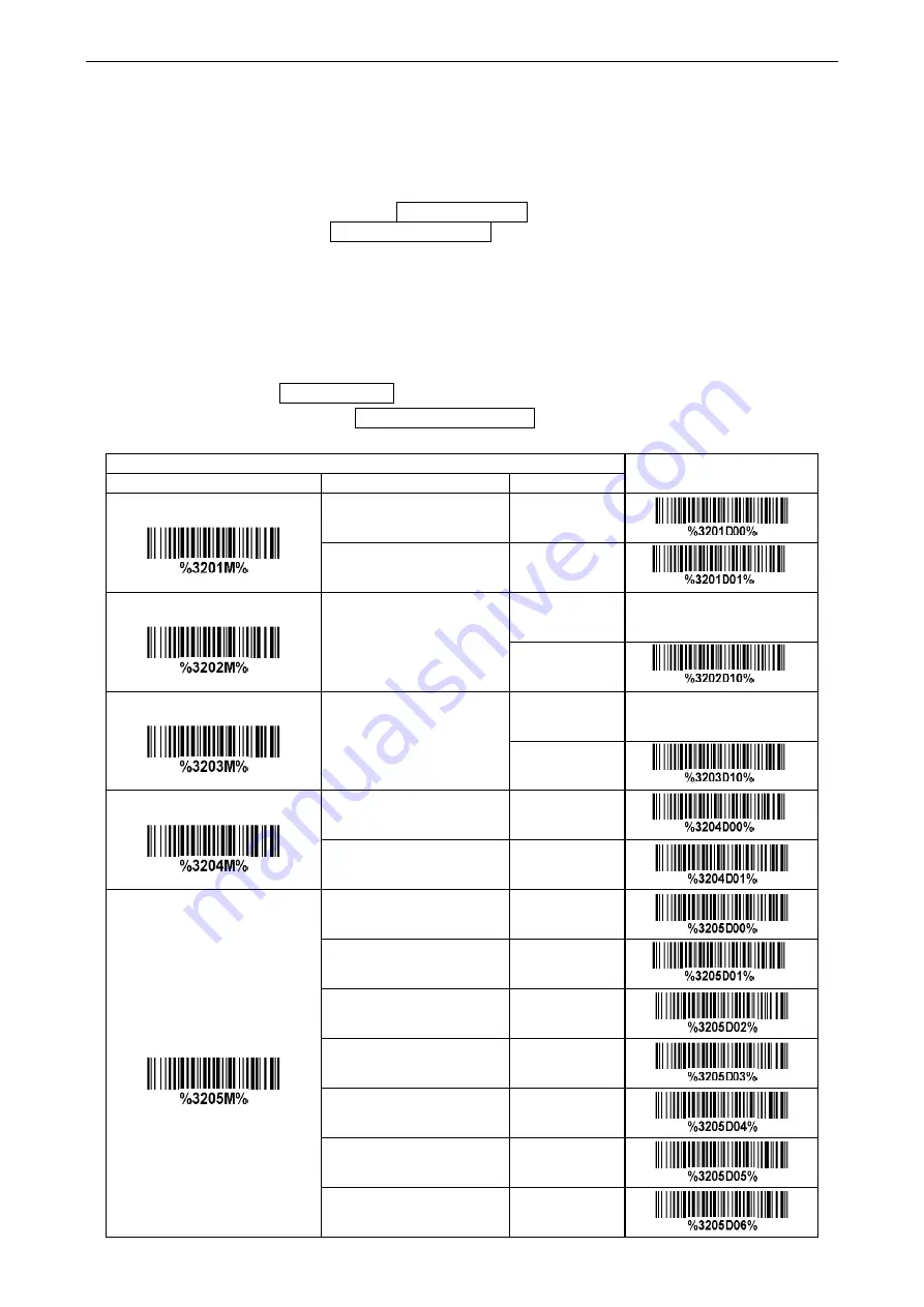 ARTDEV AS-7210 V2 User Manual Download Page 71