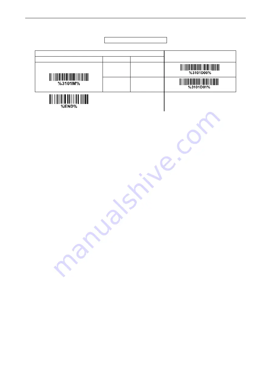 ARTDEV AS-7210 V2 User Manual Download Page 77