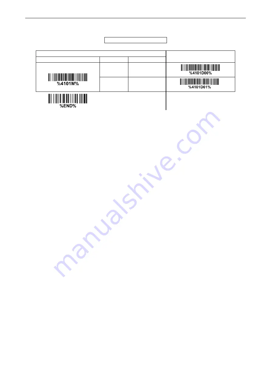 ARTDEV AS-7210 V2 User Manual Download Page 80