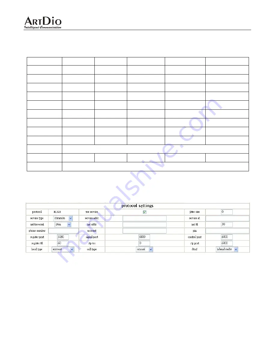 ArtDio IPF-2000L User Manual Download Page 29