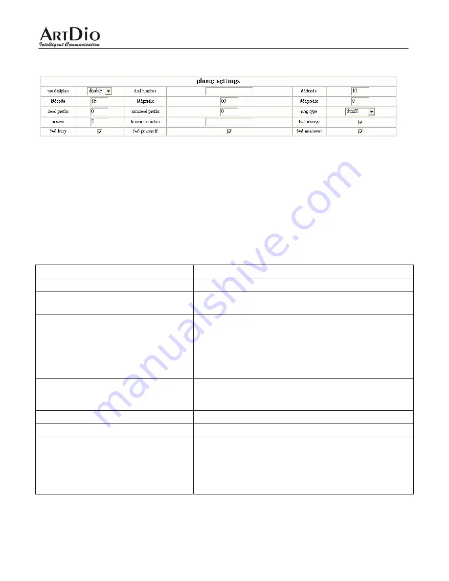 ArtDio IPF-2000L User Manual Download Page 31