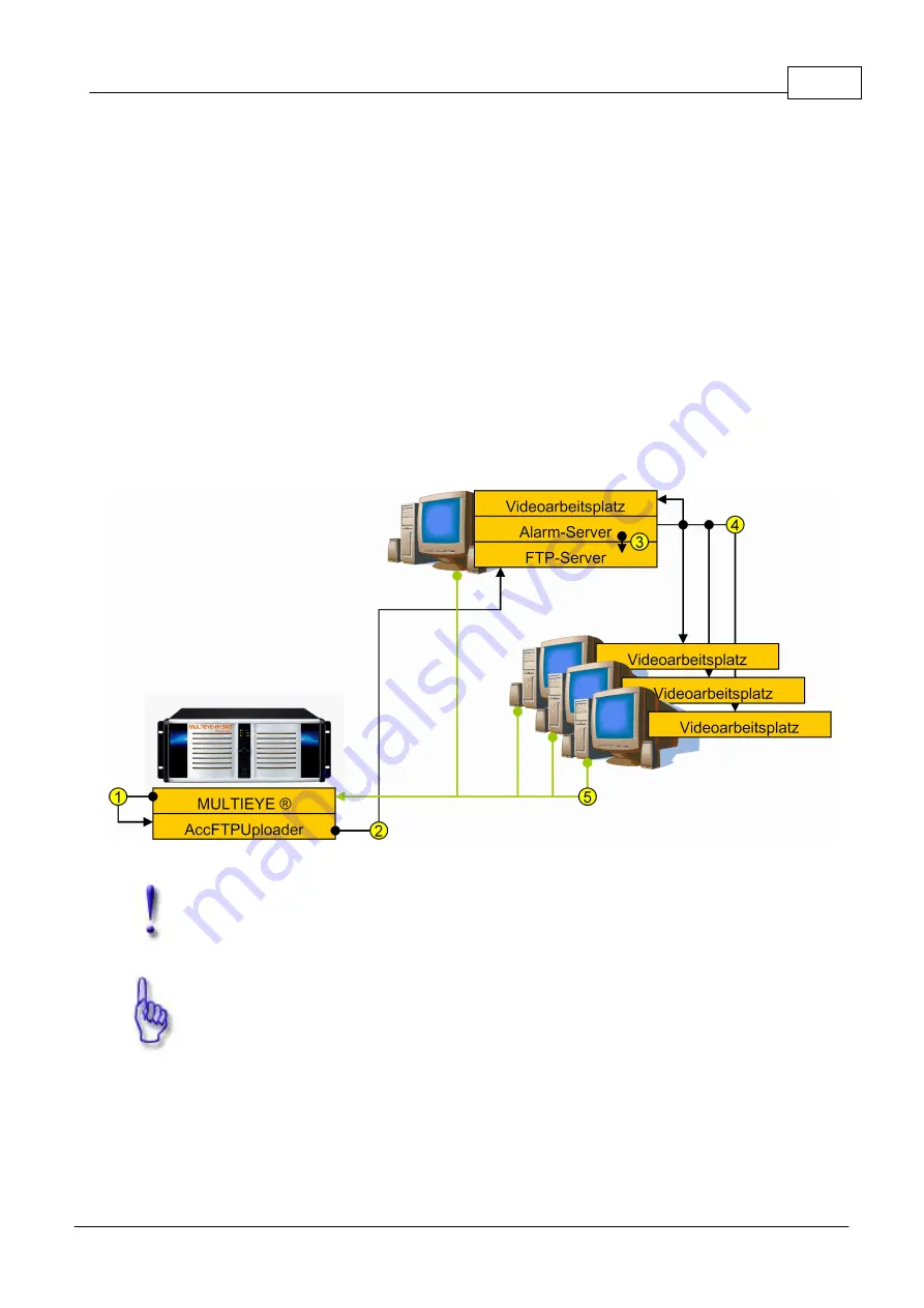 Artec MULTIEYE User Manual Download Page 165