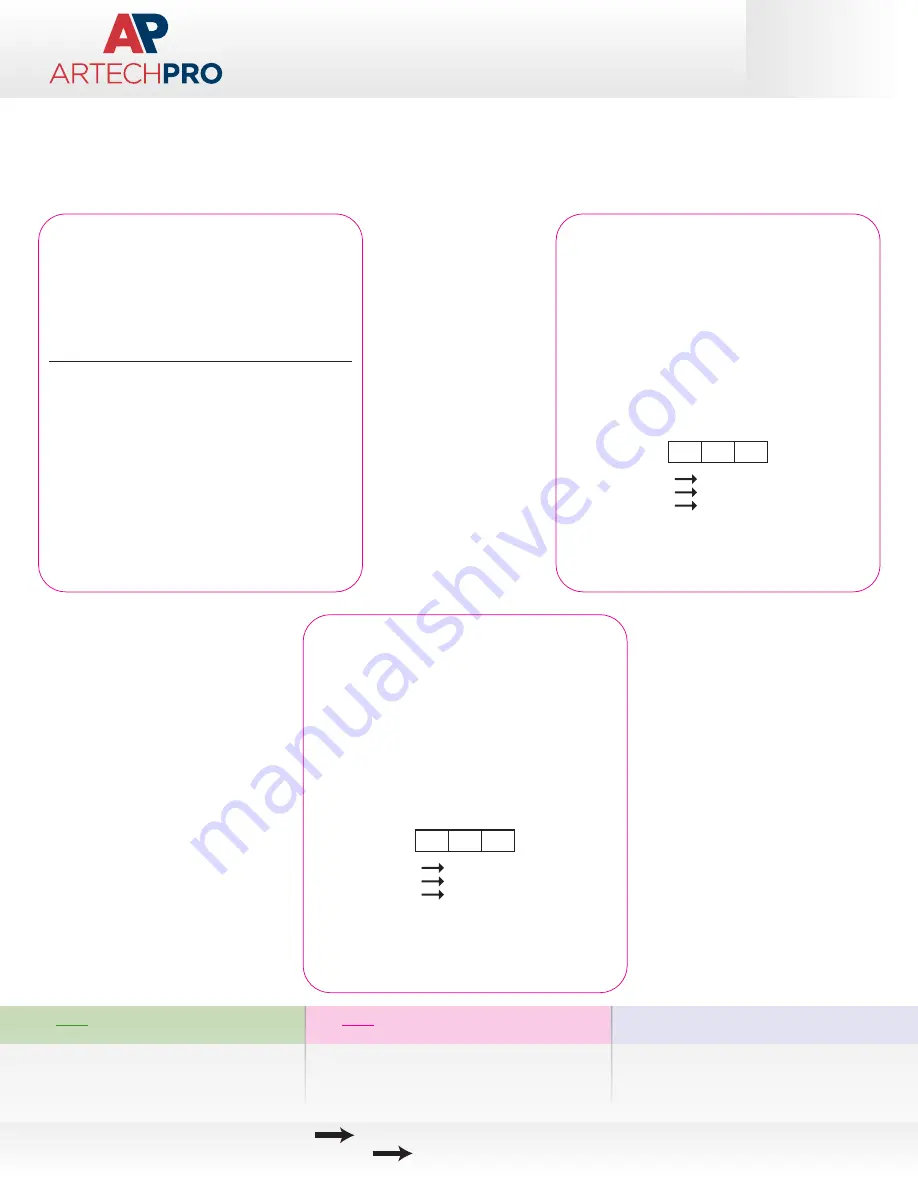 ARTECHPRO LNTB3 Instructions Download Page 2