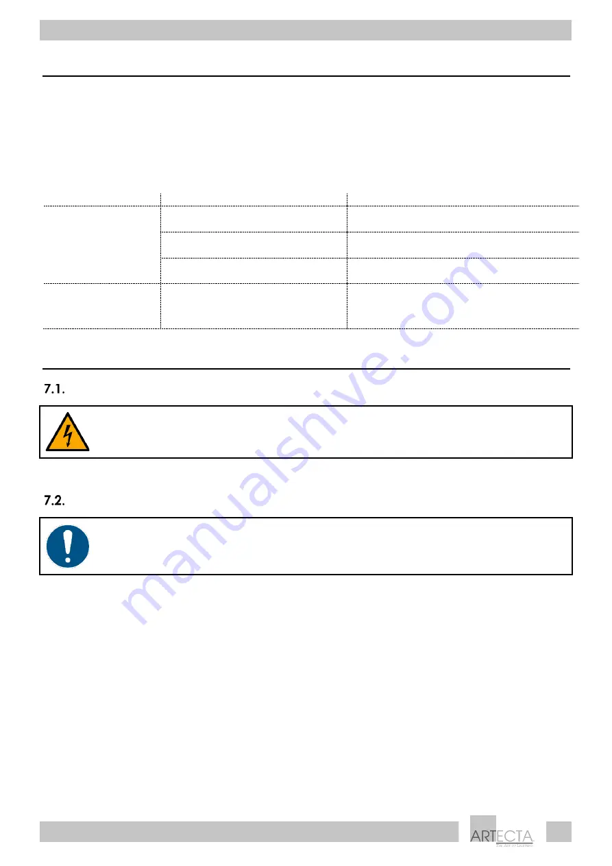 Artecta 50 SW User Manual Download Page 21