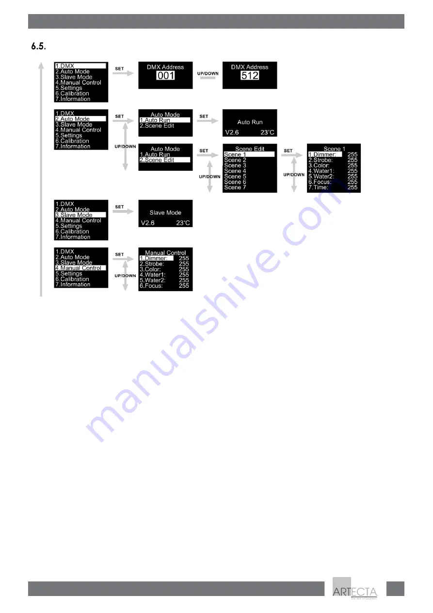 Artecta A0690001 User Manual Download Page 25