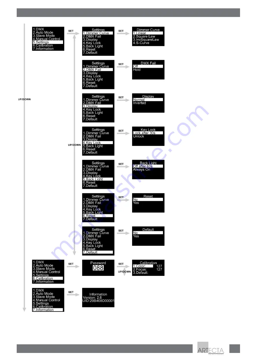 Artecta A0690001 User Manual Download Page 26