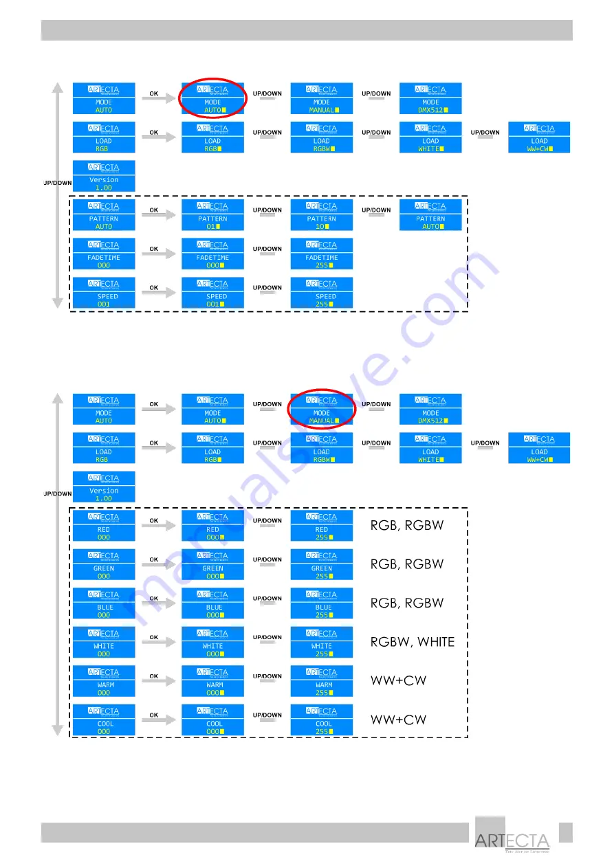 Artecta A9915045 Manual Download Page 10