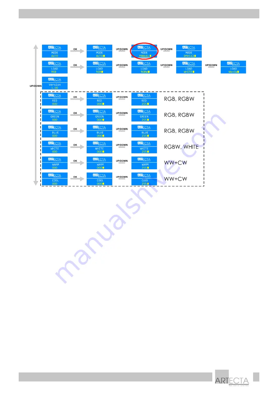 Artecta A9915045 Manual Download Page 14