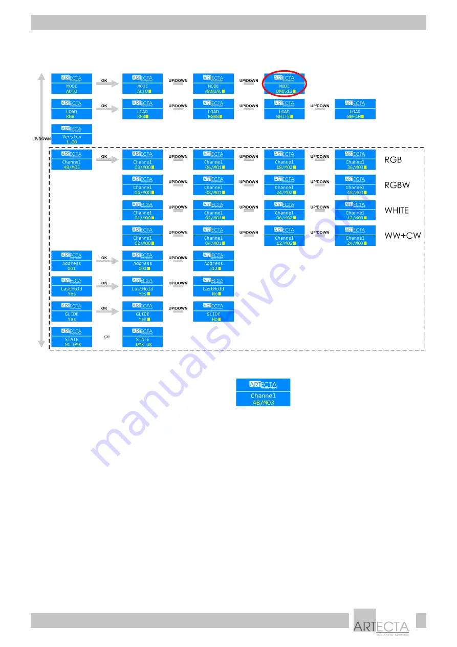 Artecta A9915045 Manual Download Page 15