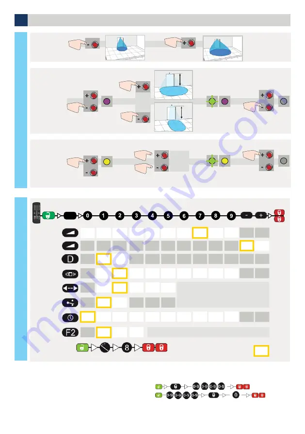 Artek EAGLE ARTEK User Manual Download Page 3