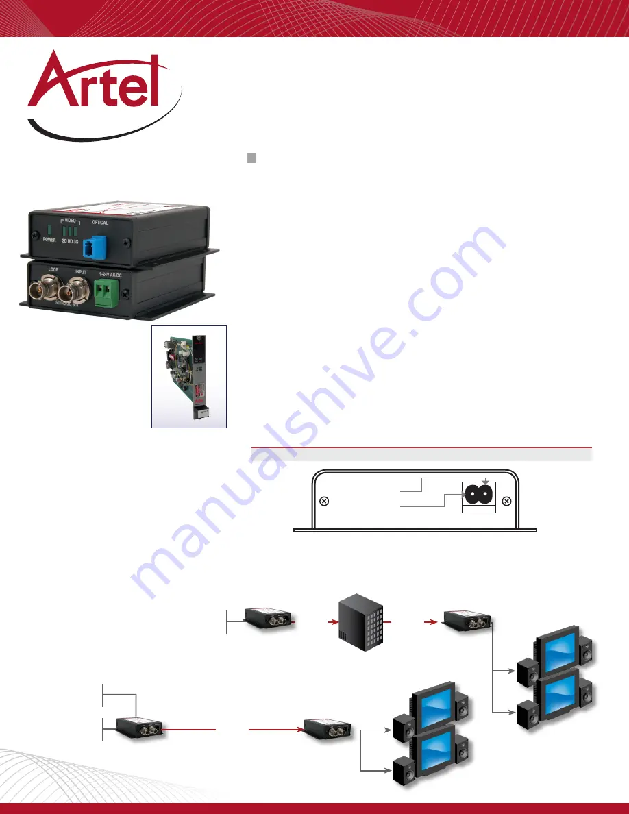 Artel FiberLink 3350 Series Quick Start Manual Download Page 1