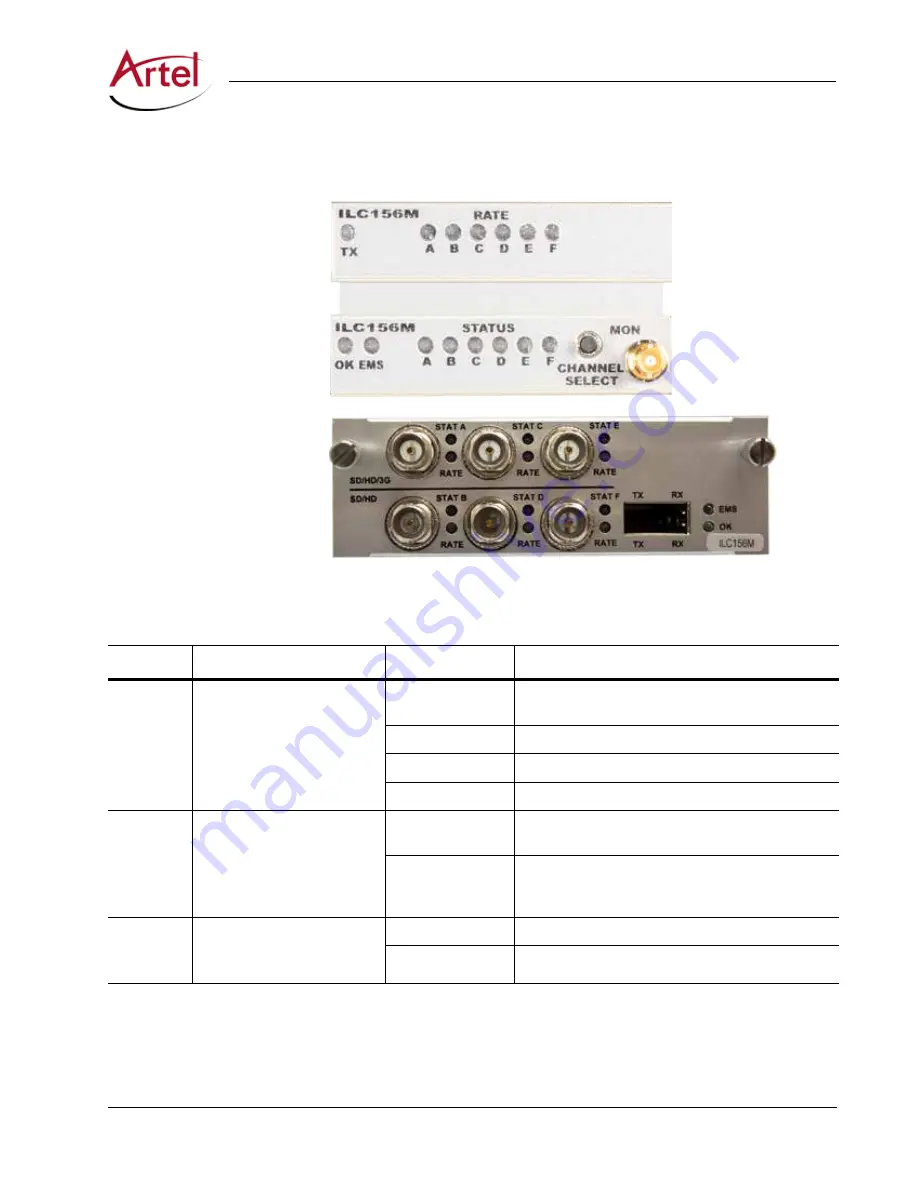 Artel InfinityLink ILC156D Installation And Operation Manual Download Page 21