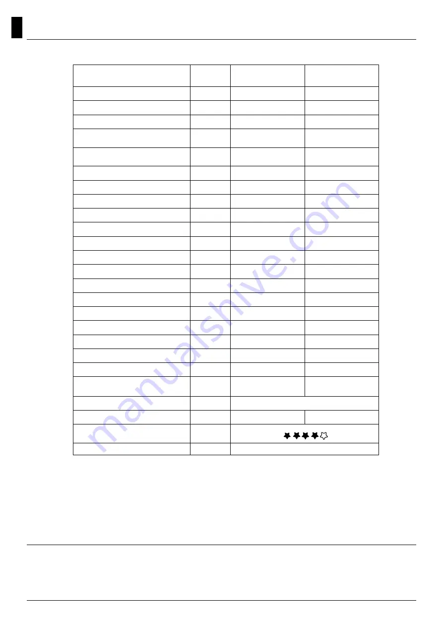 Artel NCA115-2A Manual Download Page 14