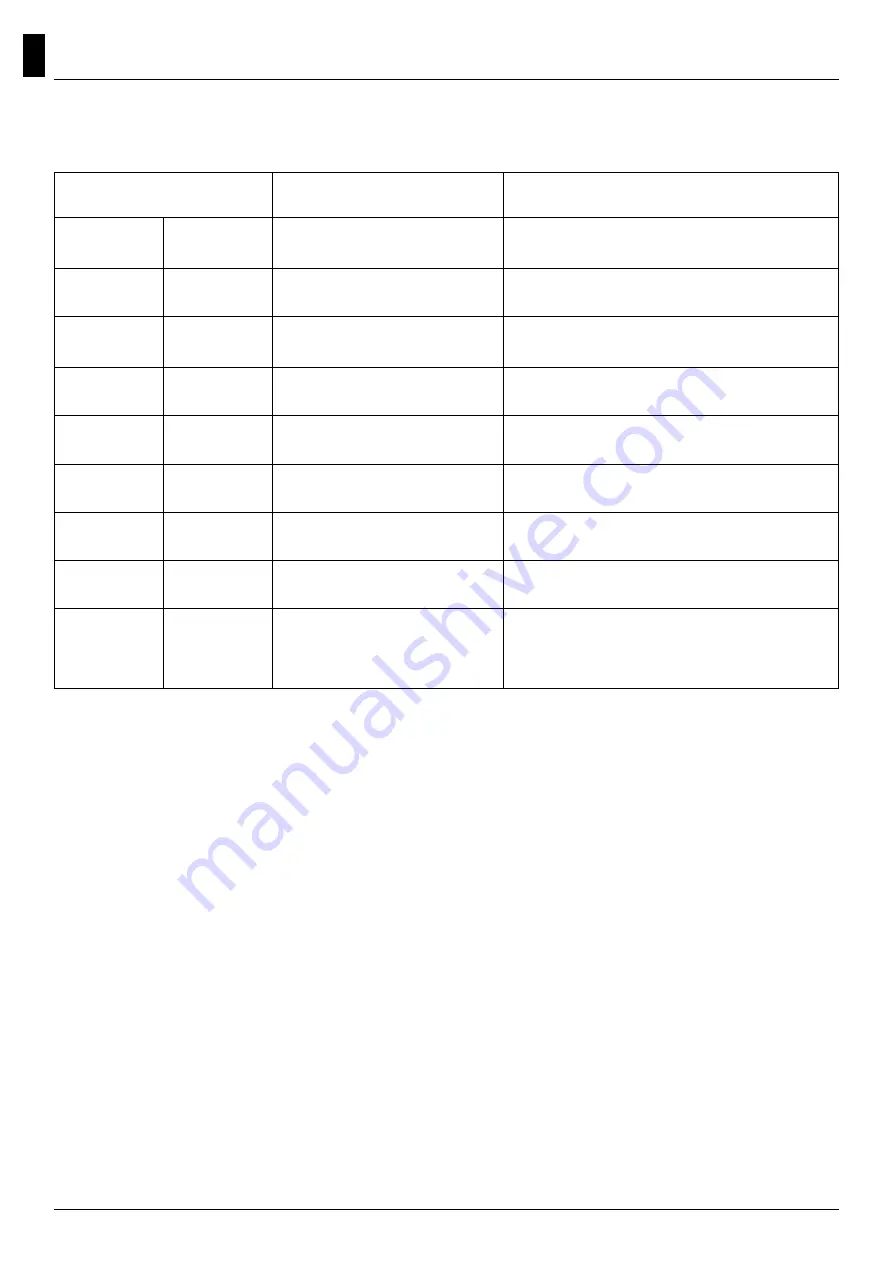 Artel NCA115-2A Manual Download Page 24