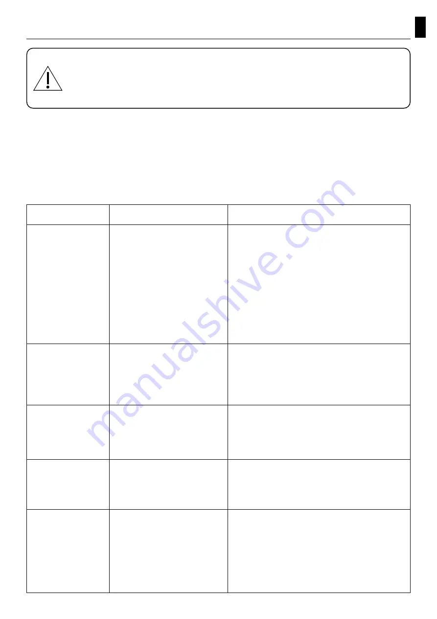 Artel NCA115-2A Manual Download Page 33