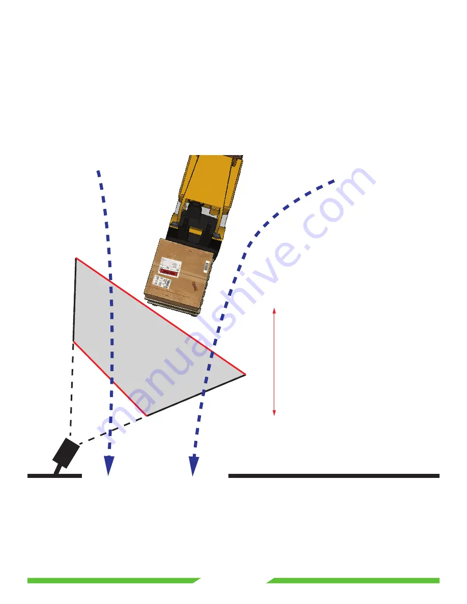 Artemis Vision RaPTr Systems Setup Manual Download Page 5