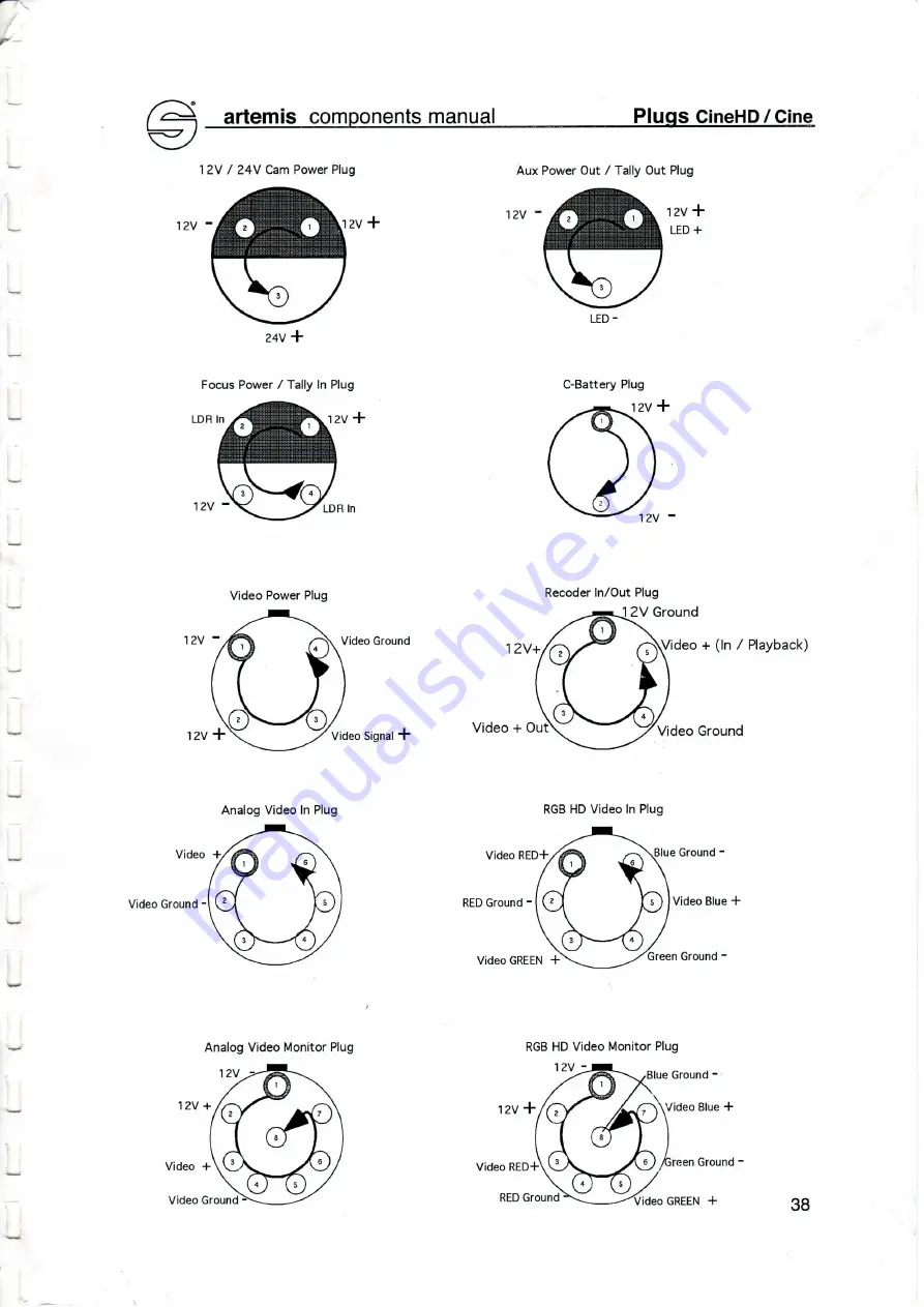 Artemis Cine Manual Download Page 40