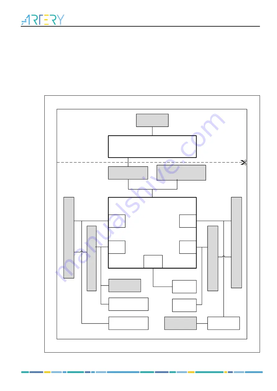 ARTERY AT-START-F407 Скачать руководство пользователя страница 7