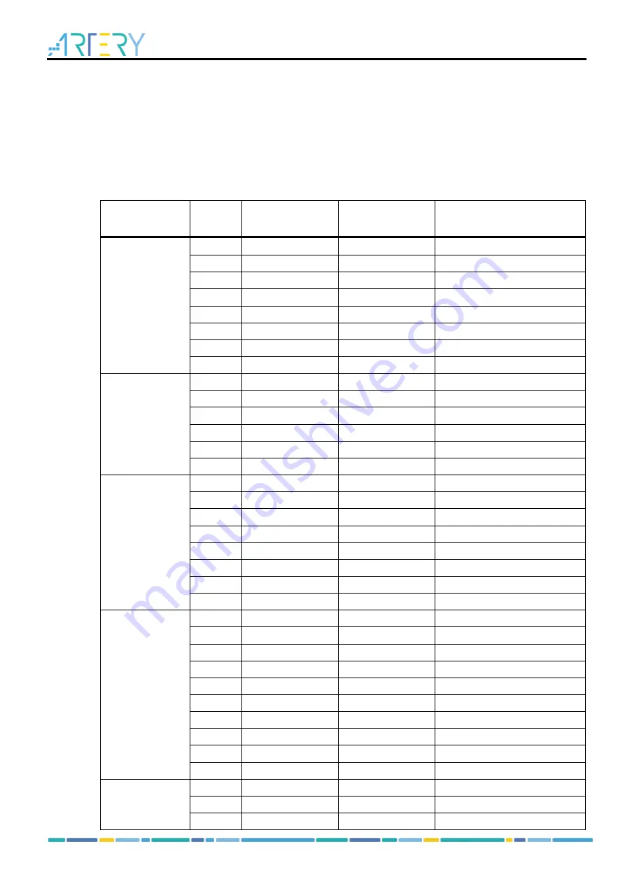 ARTERY AT-START-F435 User Manual Download Page 13