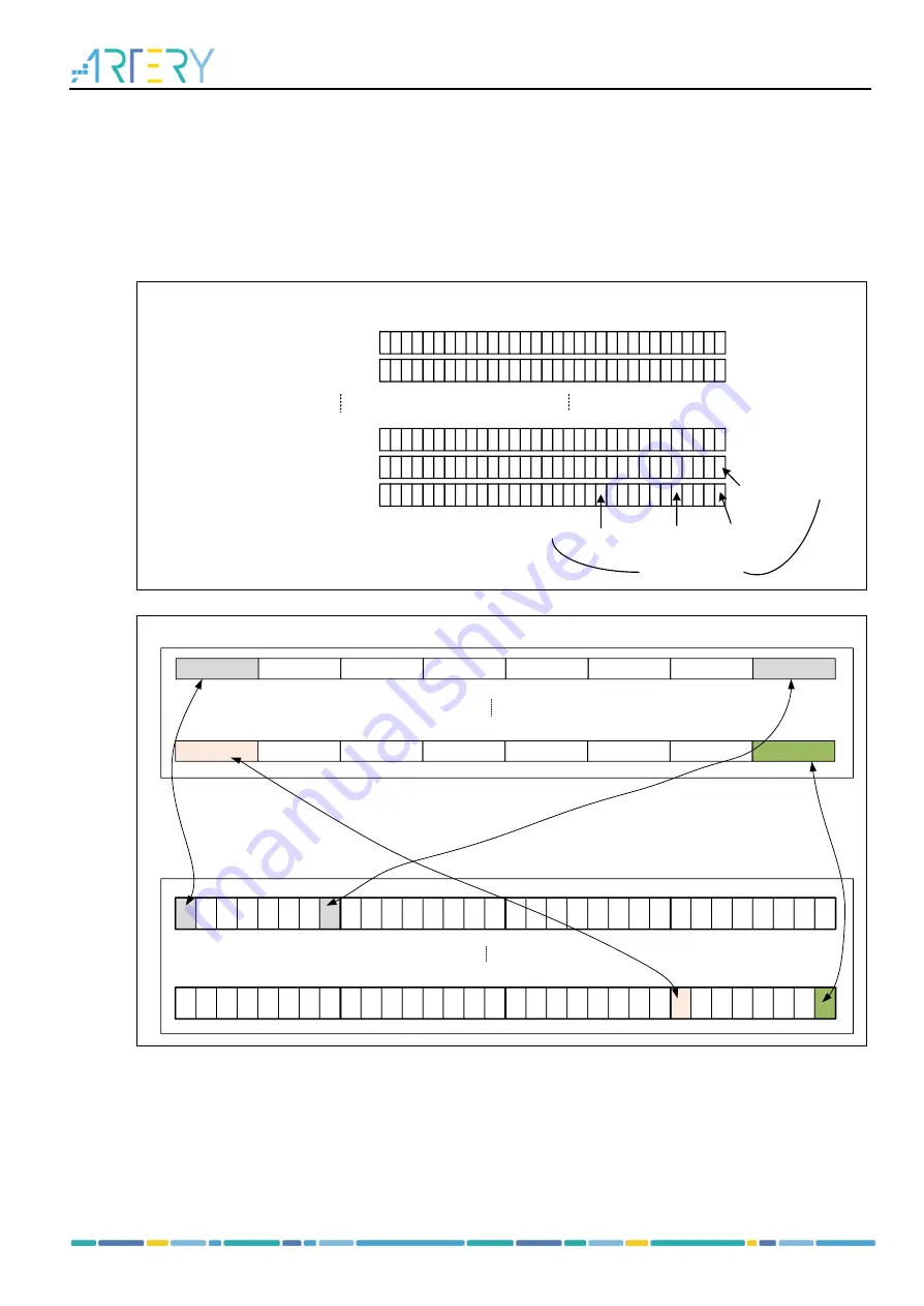 ARTERY AT32F413 Series Скачать руководство пользователя страница 28