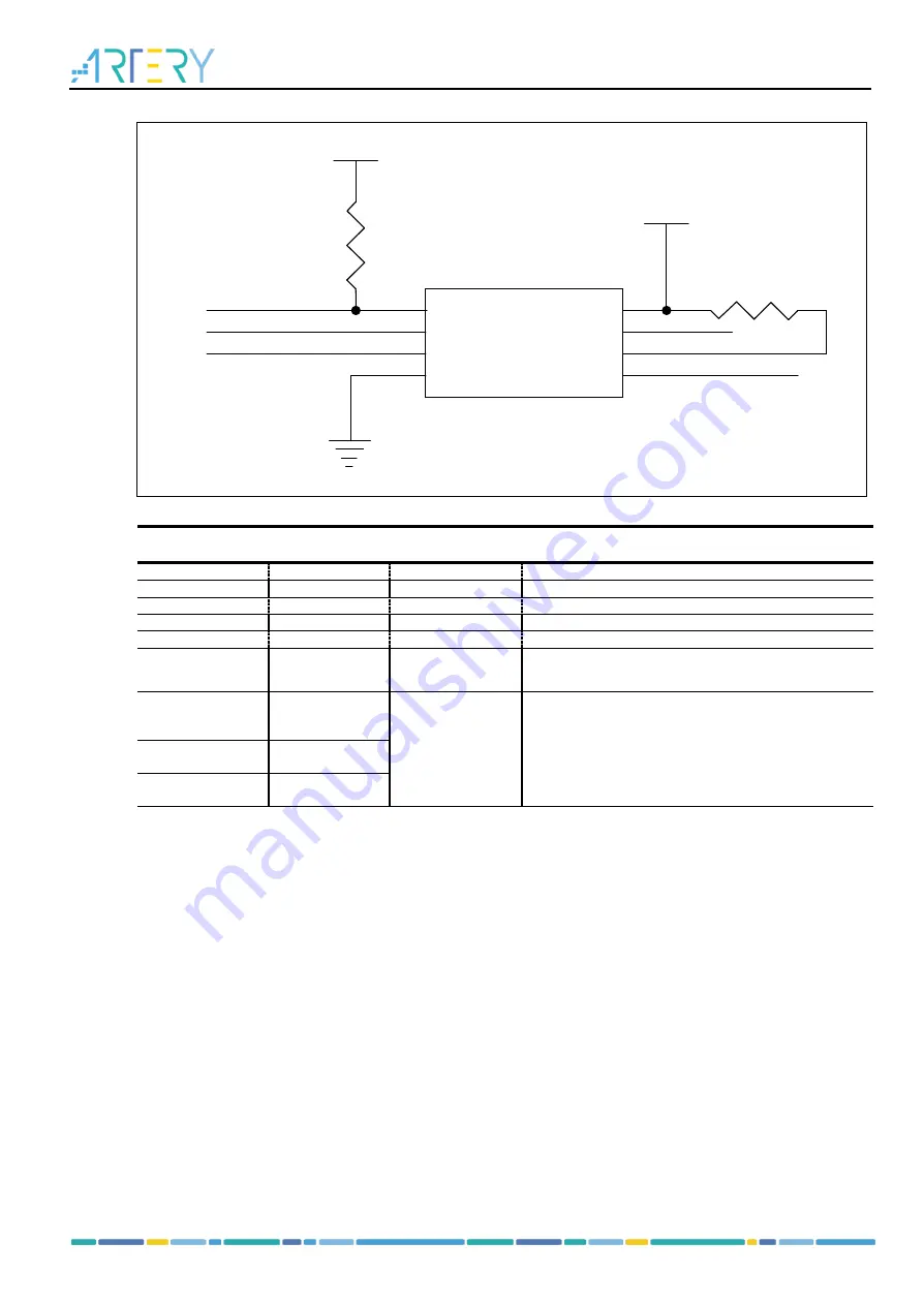 ARTERY AT32F413 Series Скачать руководство пользователя страница 65