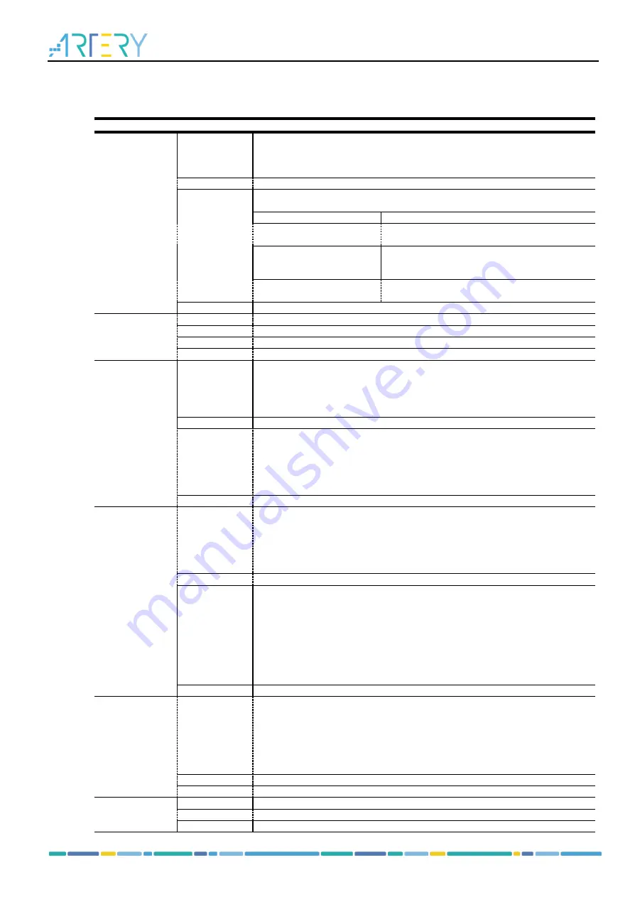 ARTERY AT32F413 Series Reference Manual Download Page 66