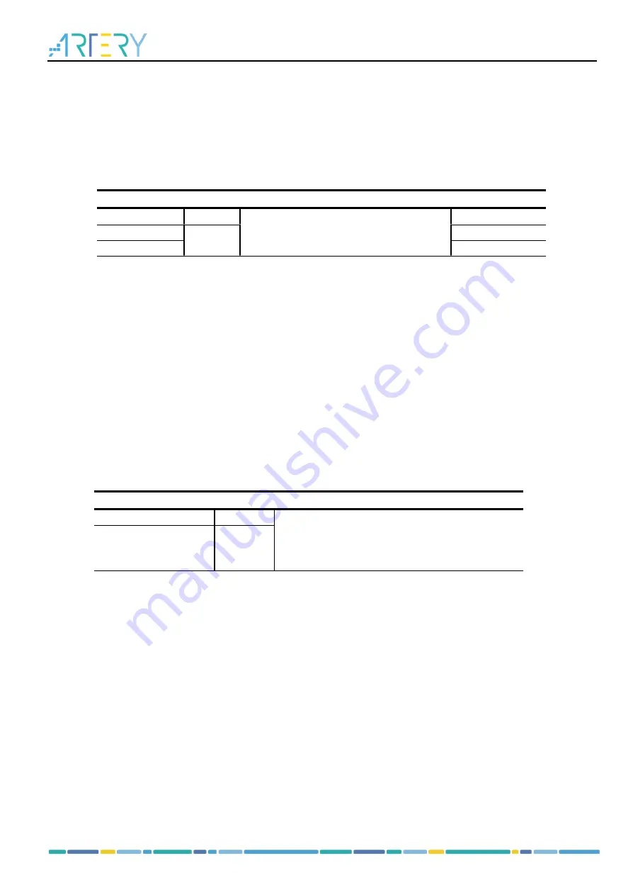 ARTERY AT32F413 Series Скачать руководство пользователя страница 90