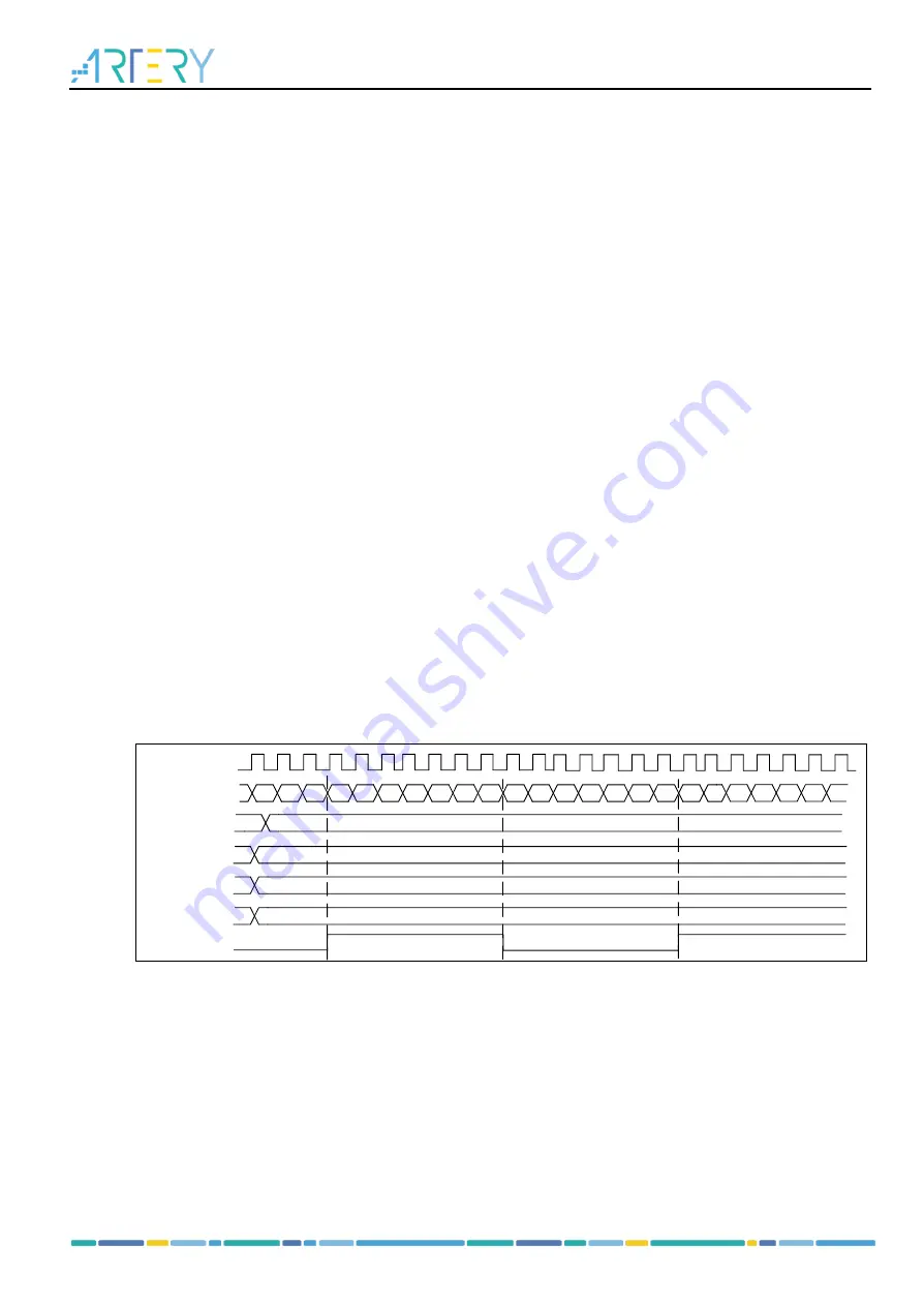 ARTERY AT32F413 Series Скачать руководство пользователя страница 189