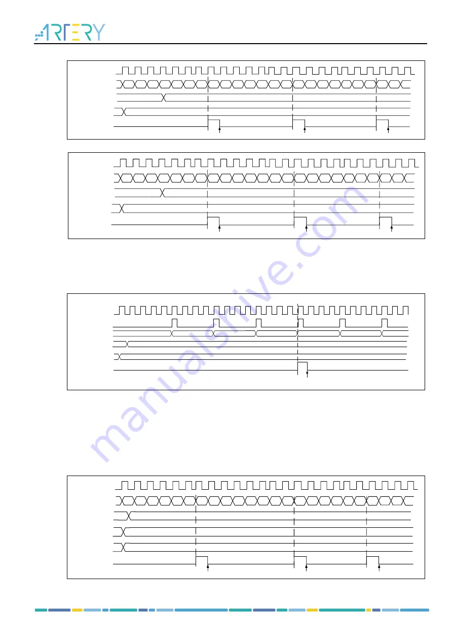 ARTERY AT32F413 Series Скачать руководство пользователя страница 228