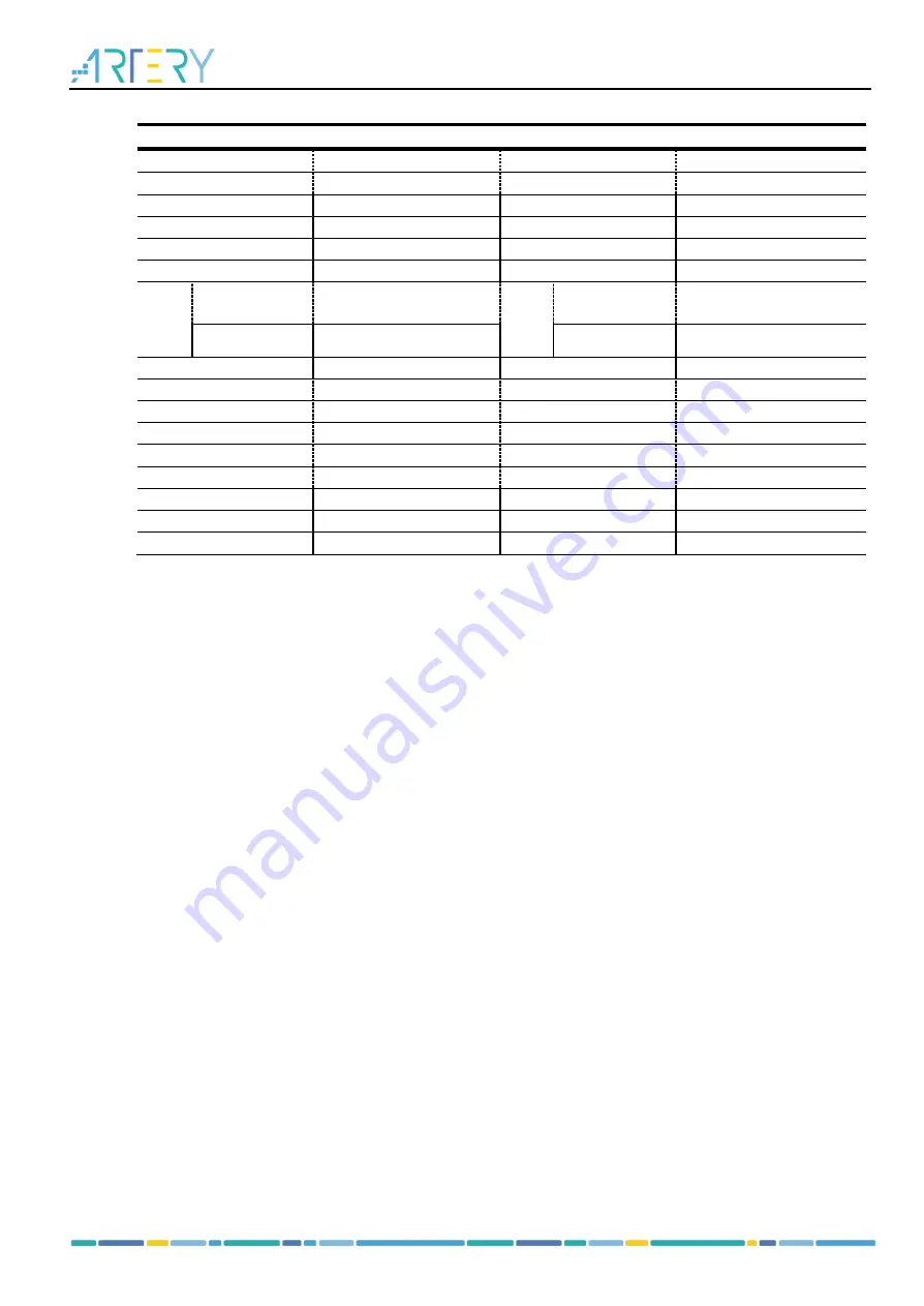 ARTERY AT32F413 Series Скачать руководство пользователя страница 273