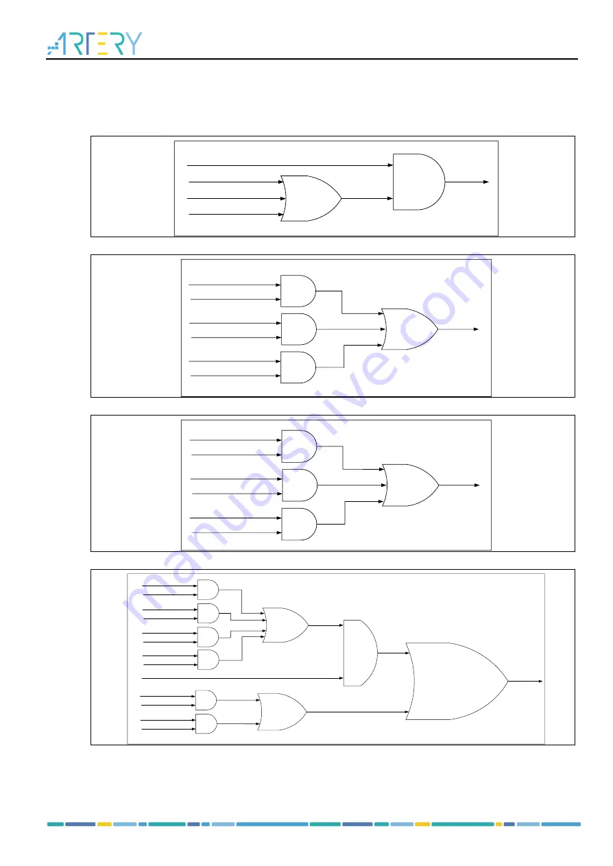 ARTERY AT32F413 Series Скачать руководство пользователя страница 294