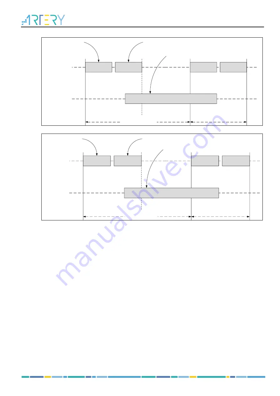 ARTERY AT32F413 Series Скачать руководство пользователя страница 336