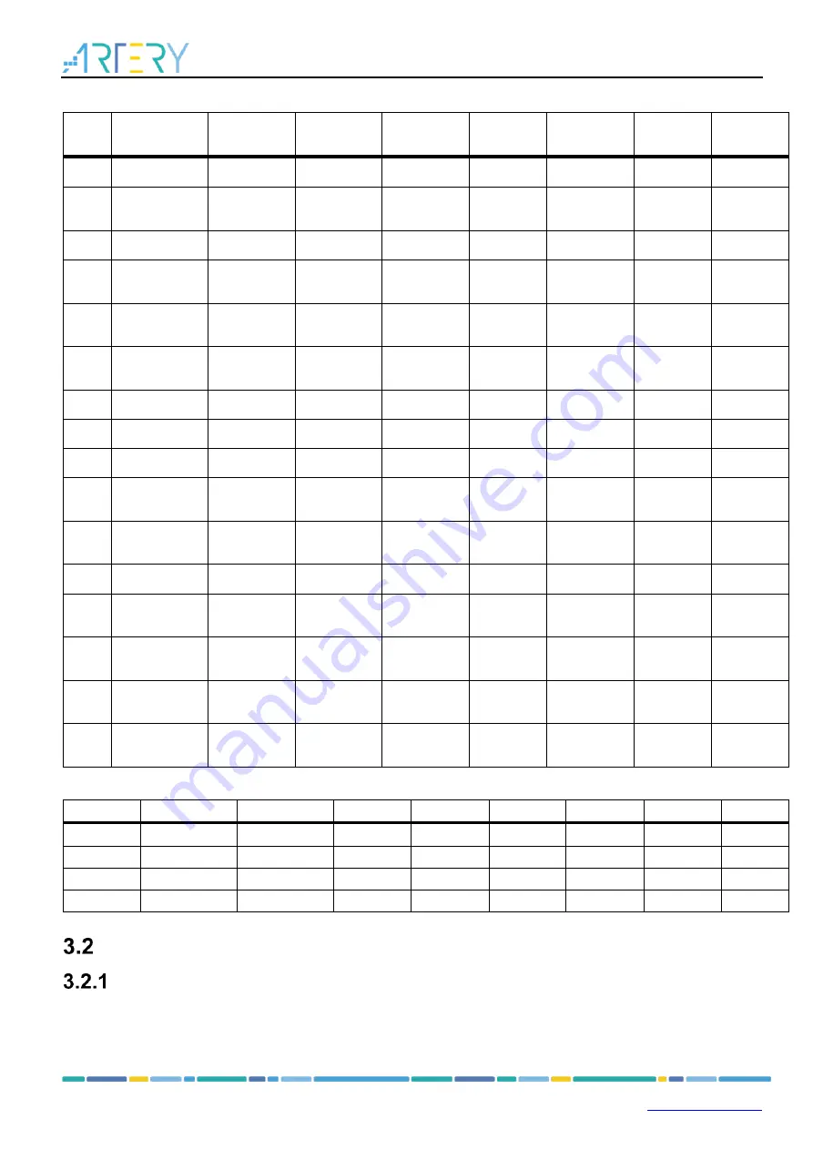 ARTERY AT32F421 GPIO User Manual Download Page 11