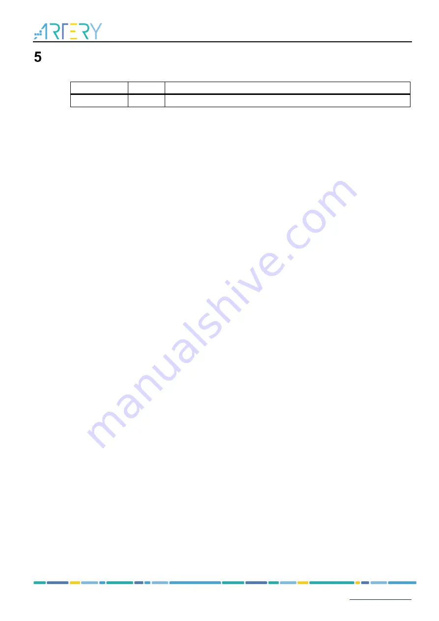 ARTERY AT32F421 GPIO User Manual Download Page 17