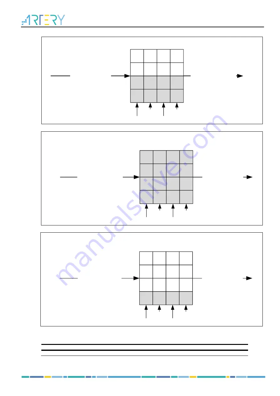 ARTERY AT32F425 Series Reference Manual Download Page 104