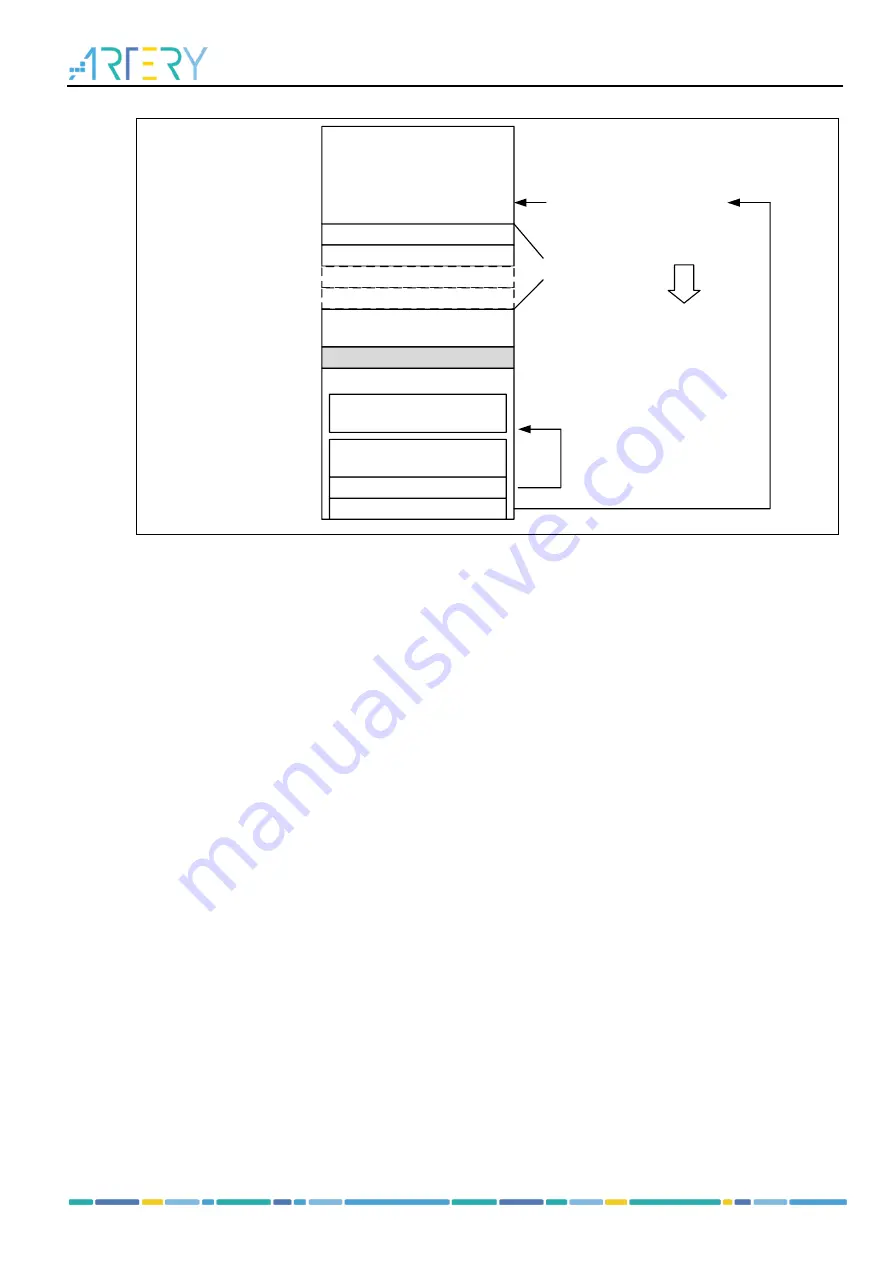 ARTERY AT32F435 Series Reference Manual Download Page 54