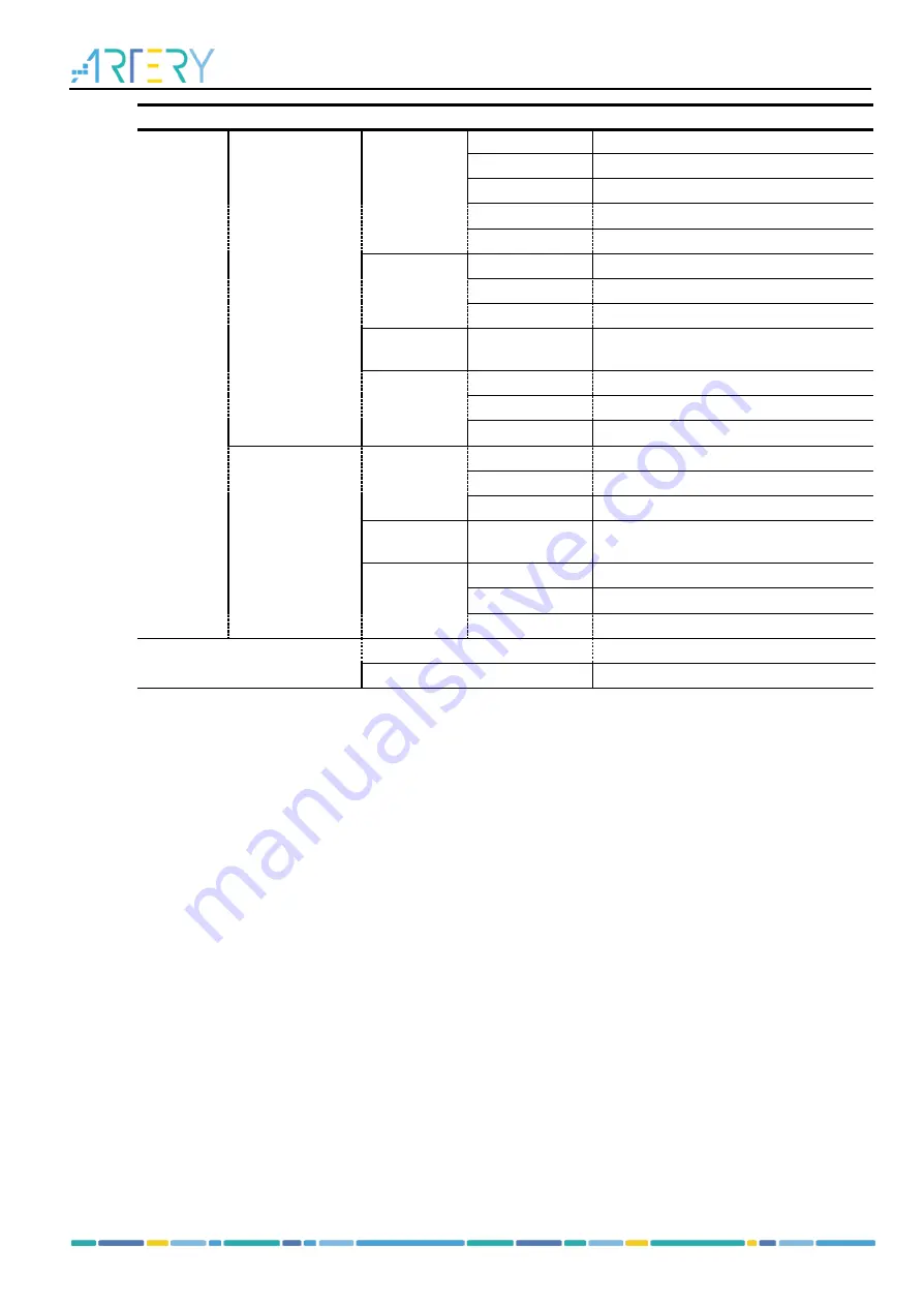 ARTERY AT32F435 Series Скачать руководство пользователя страница 57