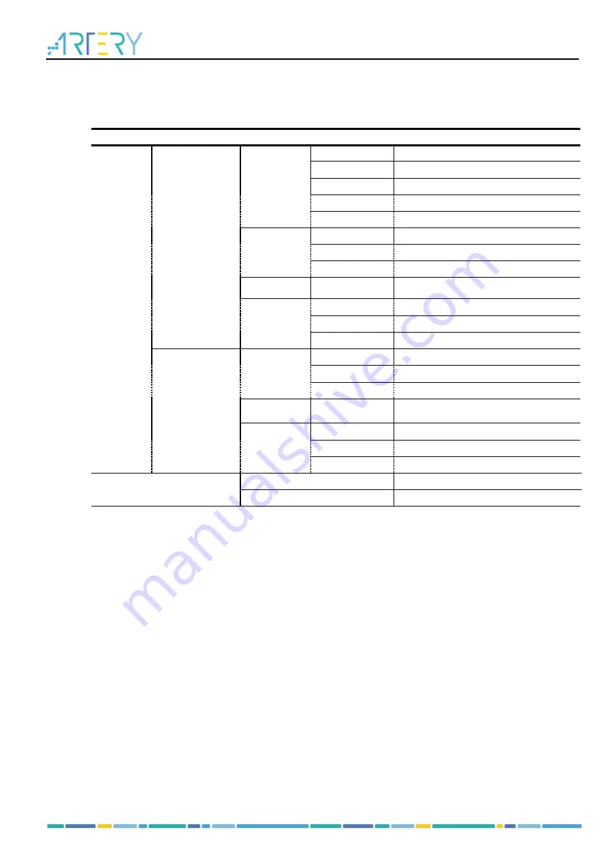 ARTERY AT32F435 Series Reference Manual Download Page 58