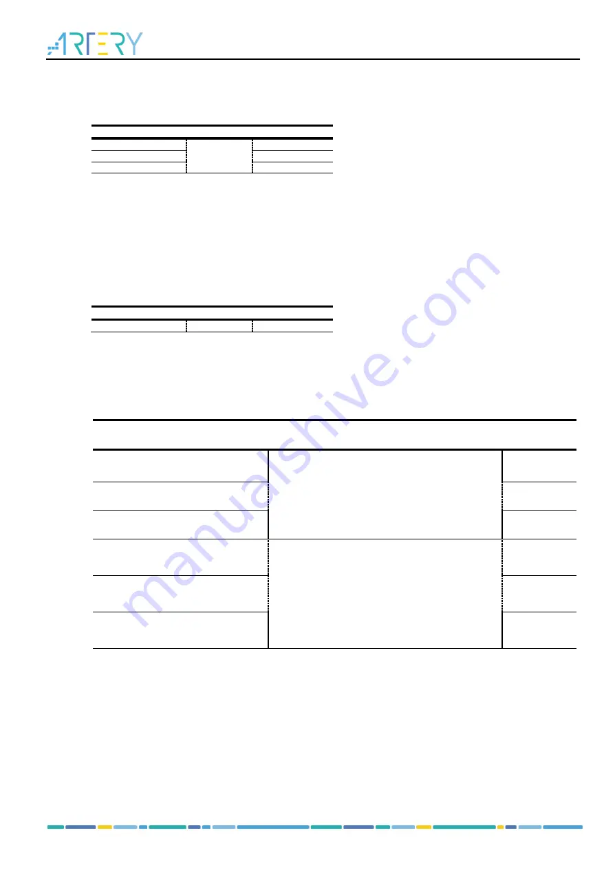 ARTERY AT32F435 Series Reference Manual Download Page 117