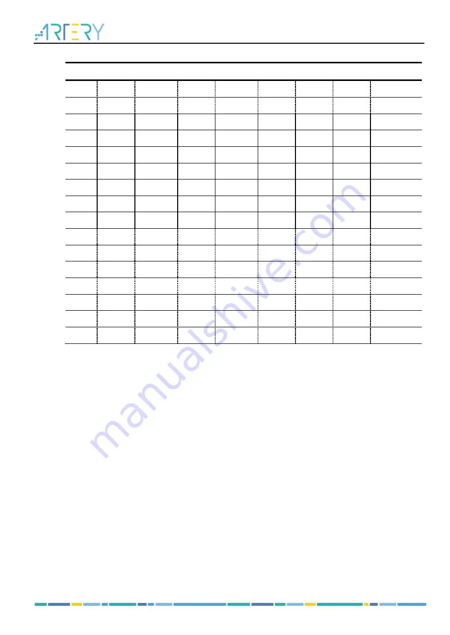 ARTERY AT32F435 Series Скачать руководство пользователя страница 121