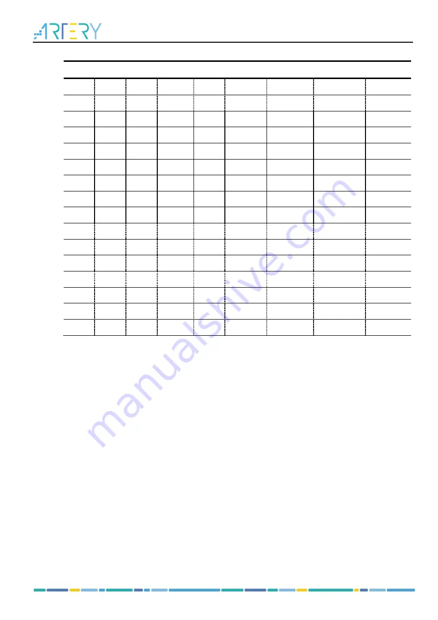 ARTERY AT32F435 Series Reference Manual Download Page 123