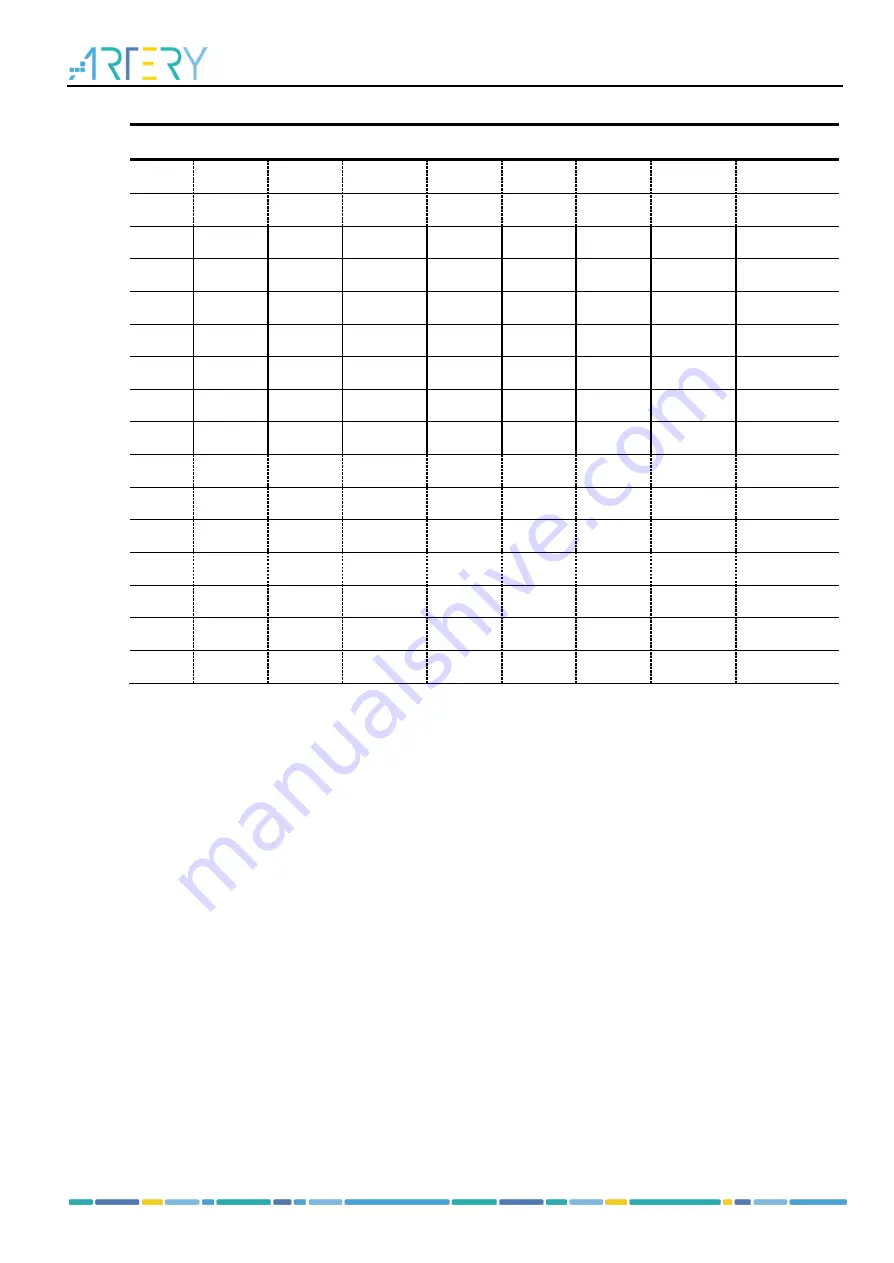 ARTERY AT32F435 Series Reference Manual Download Page 125