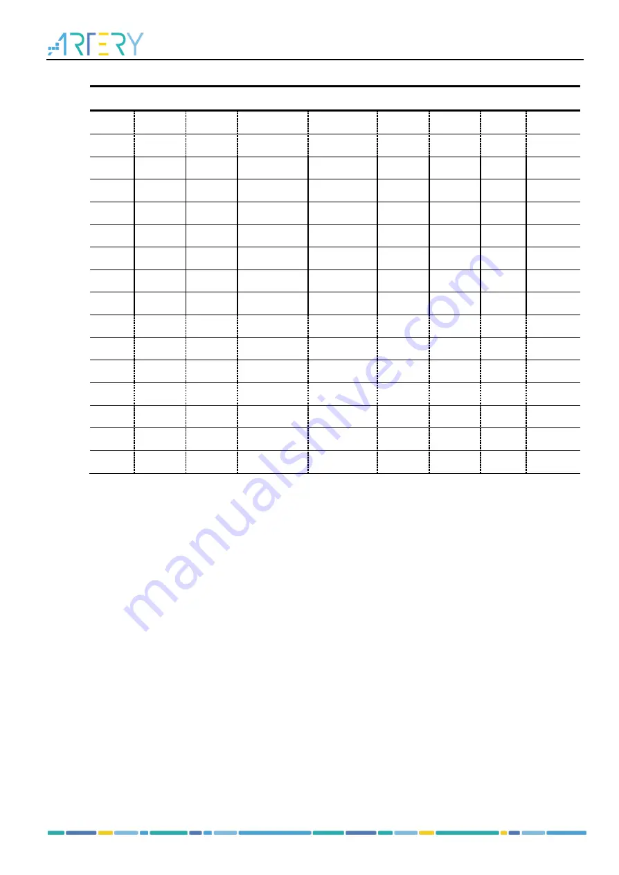 ARTERY AT32F435 Series Reference Manual Download Page 128