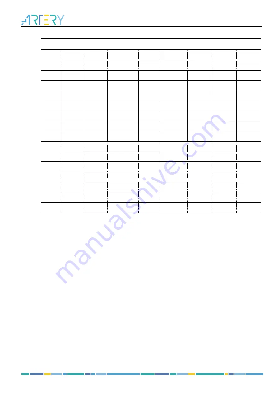 ARTERY AT32F435 Series Скачать руководство пользователя страница 130