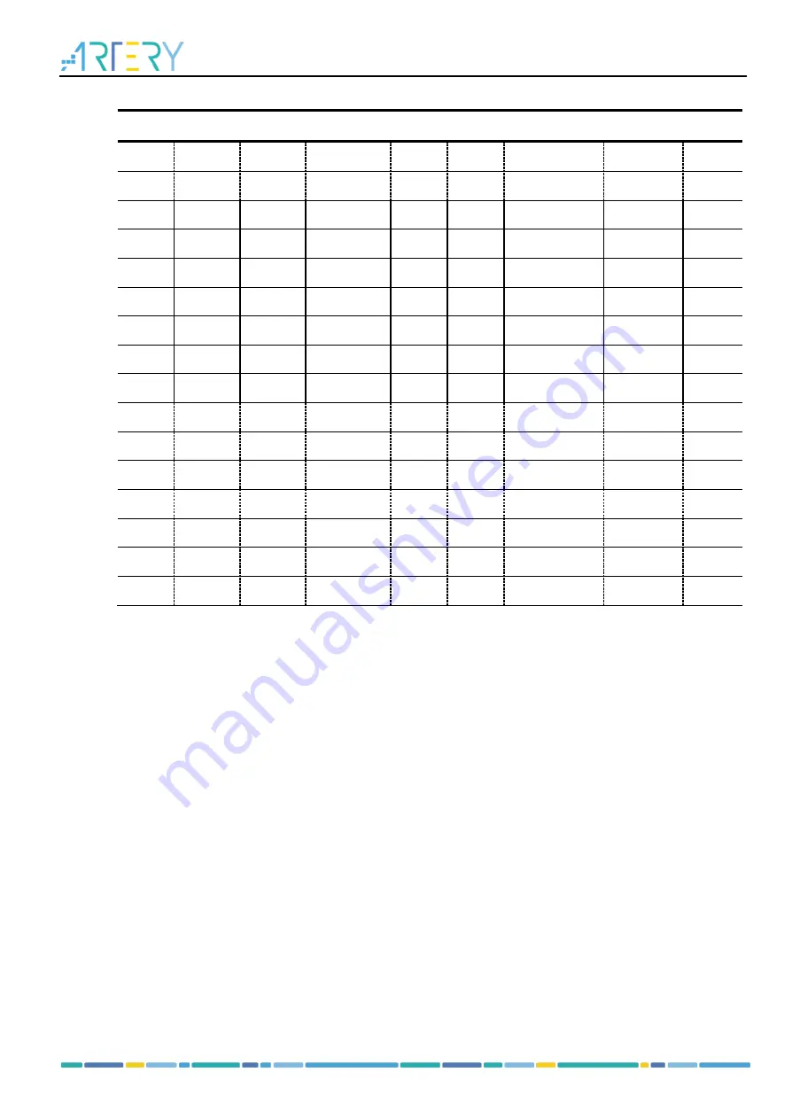 ARTERY AT32F435 Series Reference Manual Download Page 131